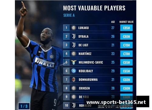 职业球员挑战赛：新赛制与全新格局