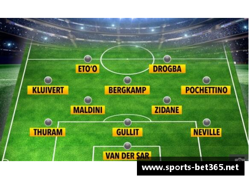 全面解读足球明星：背景、技术和生涯轨迹一览