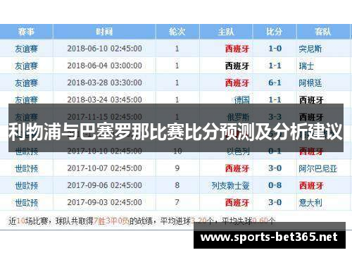 利物浦与巴塞罗那比赛比分预测及分析建议
